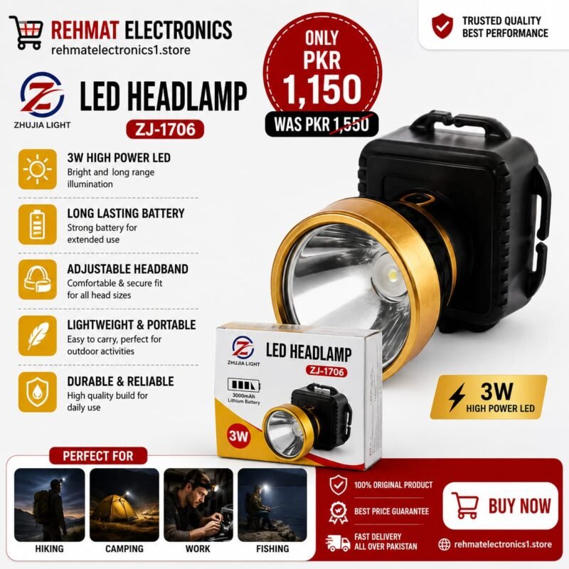 LED Headlamp ZJ-1706